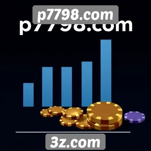 Histórico de atualizações e melhorias no p7798.com